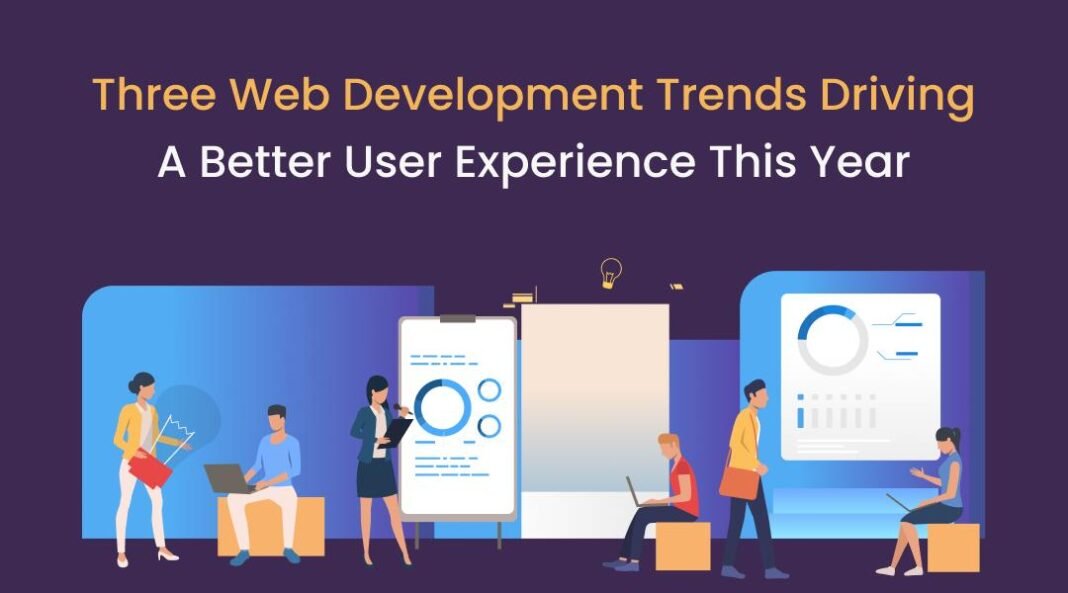 <strong>Three Web Development Trends Driving a Better User Experience This Year</strong> Trends Driving
