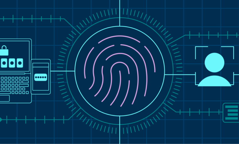 /tjyfso4y4vk The Importance of Password Security /tjyfso4y4vk